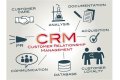 How do you ensure effective CRM